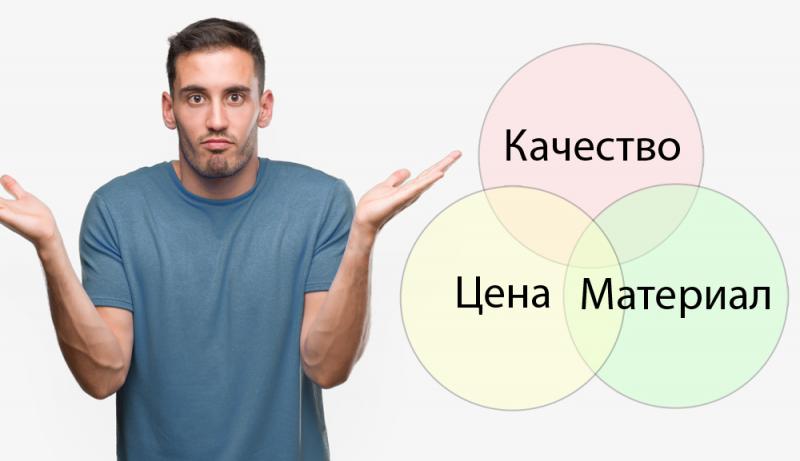 От чего зависит цена дверной ручки?
